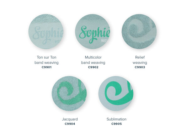 Choisissez le type de votre serviette de bains