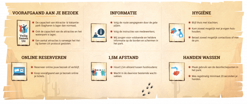 NL Infographic - Veilig Samen Uit - Coronamaatregelen